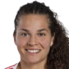 Bermudez Valverde