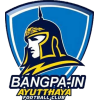Ayutthaya FC (Tha)